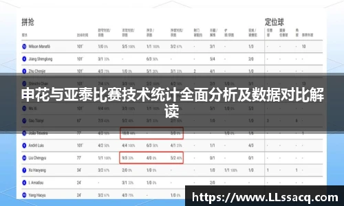 新球体育申花与亚泰比赛技术统计全面分析及数据对比解读